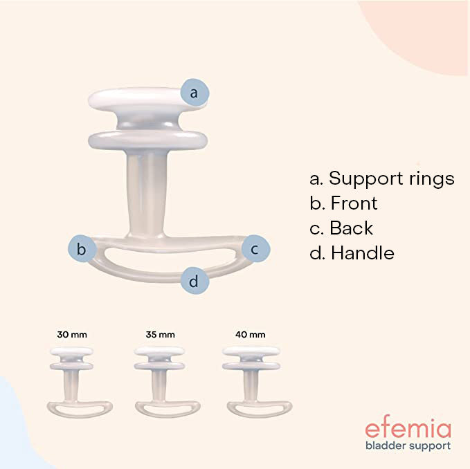 Efemia 'Start Set'